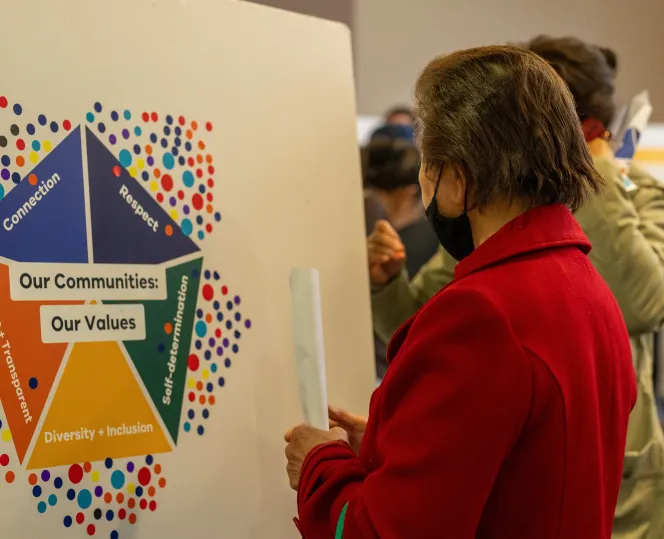 Image of Community help shape the future of North Melbourne