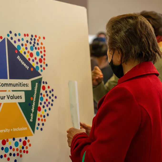 Image of Community help shape the future of North Melbourne