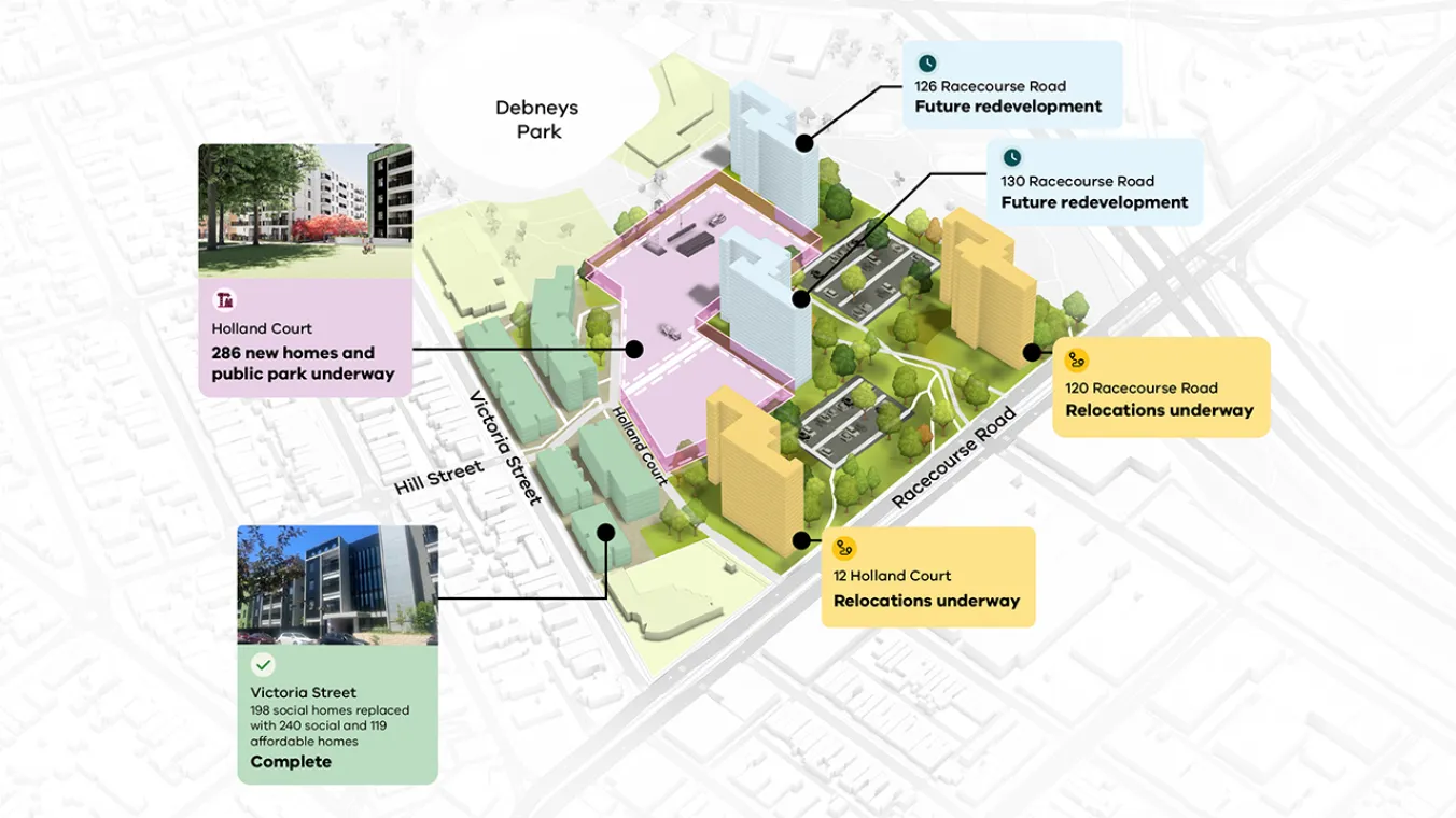A map of the Flemington precinct