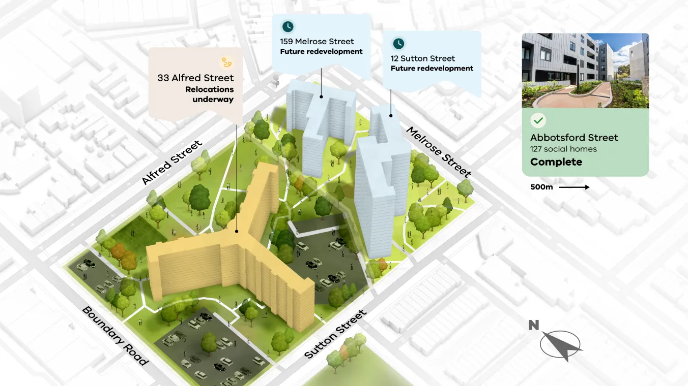 Map of the North Melbourne precinct showing the existing towers and the Abbotsford Street homes