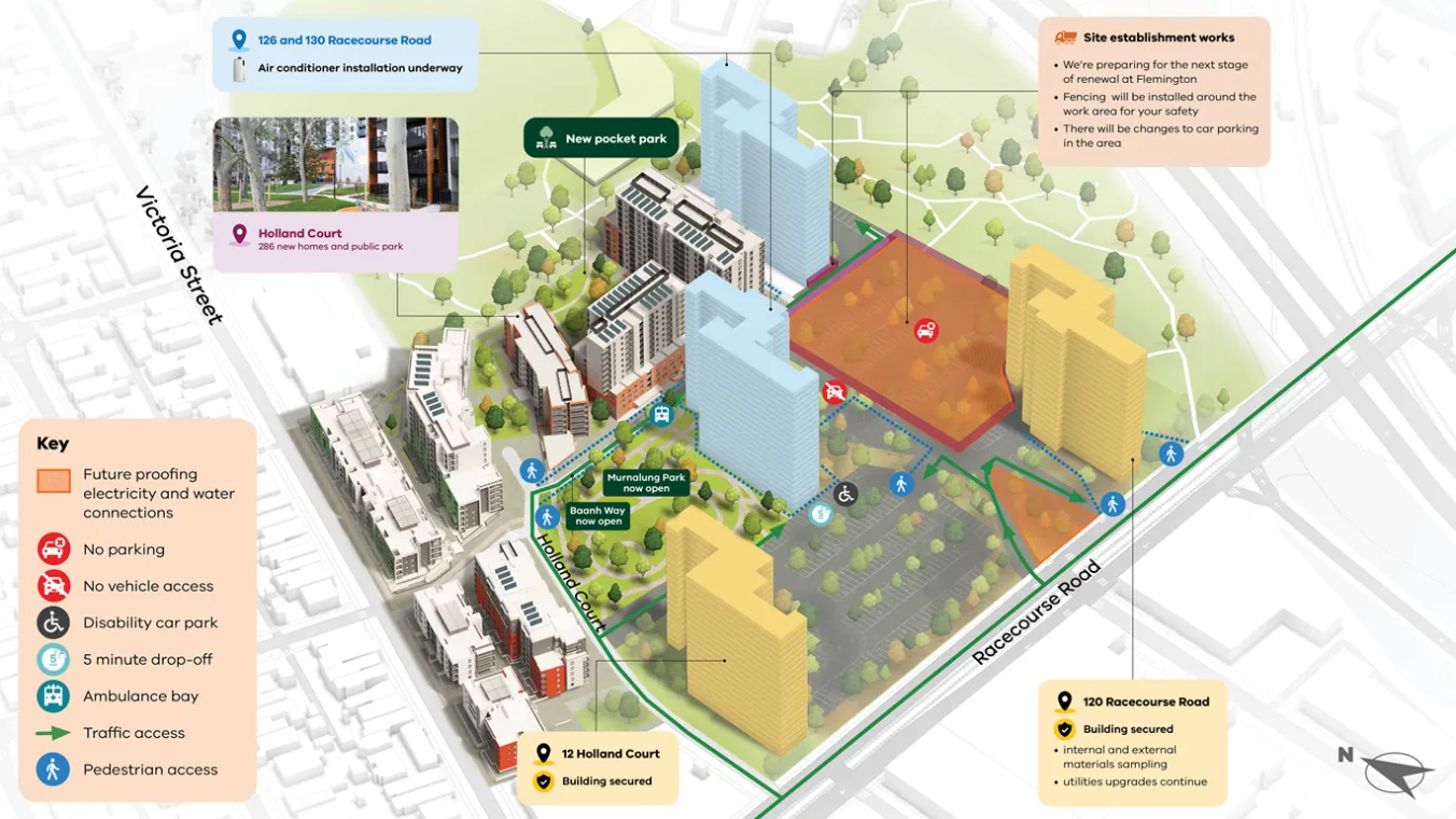 Image of Flemington precinct map